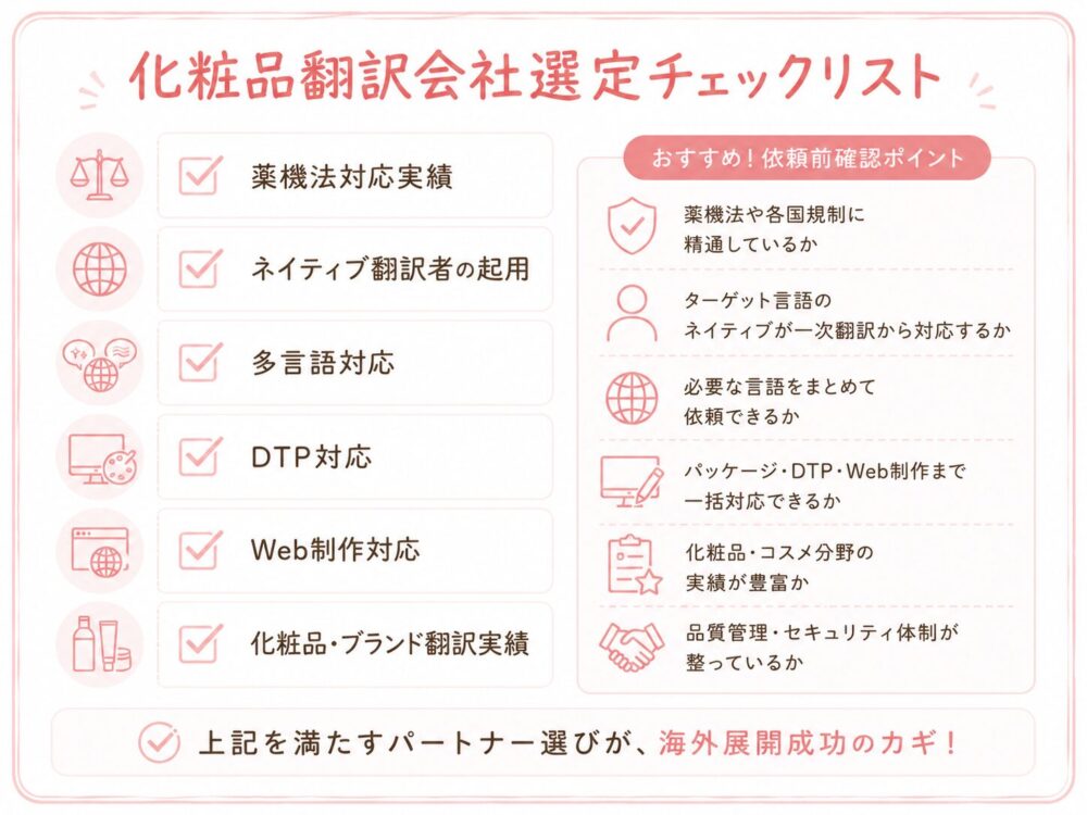 化粧品翻訳会社を選ぶ際のチェックポイントをまとめた図解