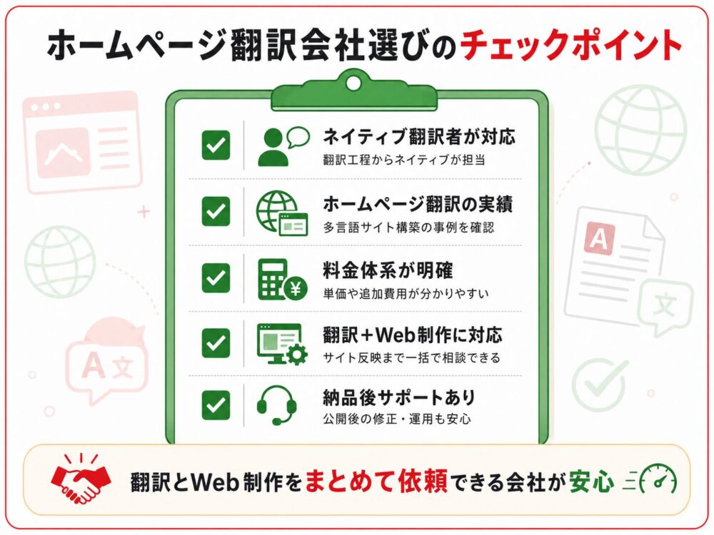 ホームページ翻訳会社選びのチェックポイントをまとめた図解